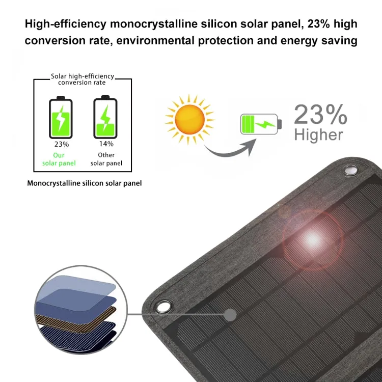 HAWEEL 28W Foldable Solar Panel Charger with 5V 3A Max Dual USB Ports